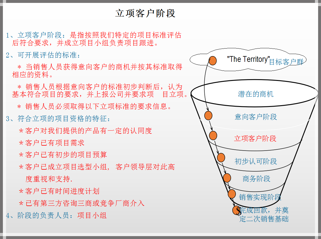 推销与营销的区别(推销与营销的区别1001无标题)