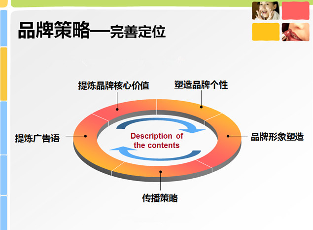 营销思路(疫情后的酒店营销思路)