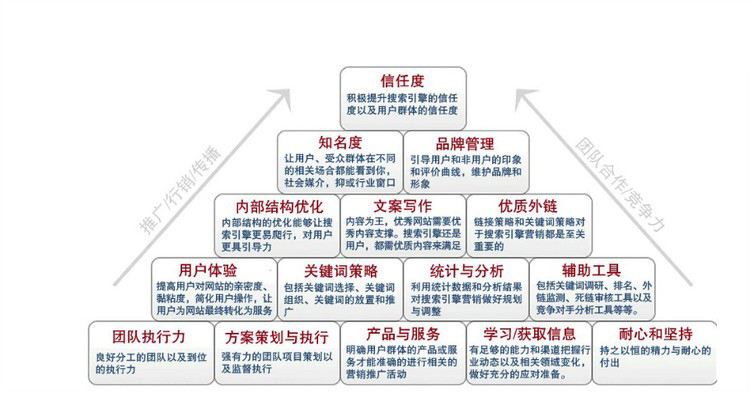 品牌营销方案(品牌营销方式有哪些)