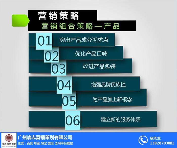 企业营销推广(企业营销推广策划)