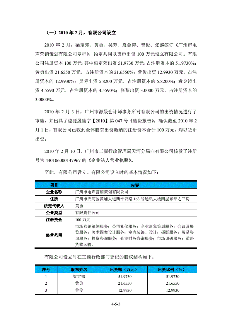 广东电声市场营销股份有限公司(广东电声市场营销股份有限公司电话)