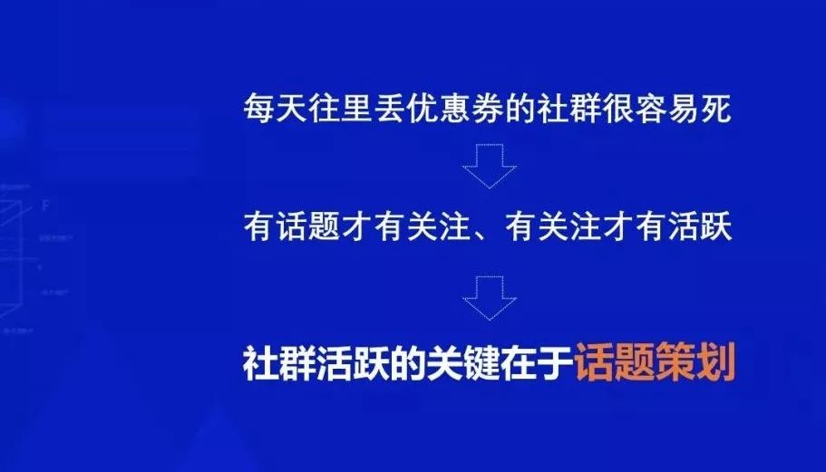 微信社群营销(微信社群营销工具)