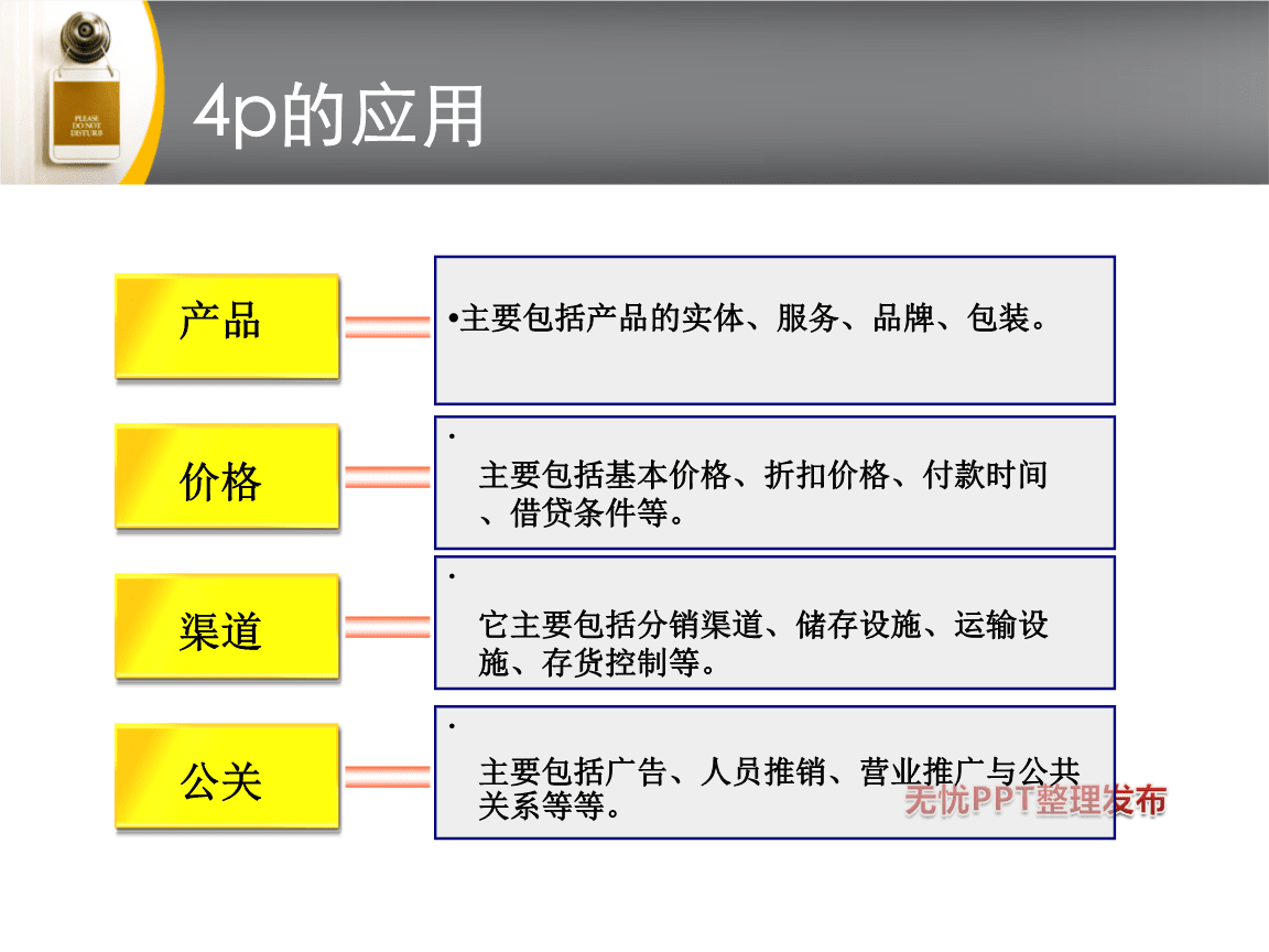 4p营销理论案例分析(海底捞4p理论案例分析)