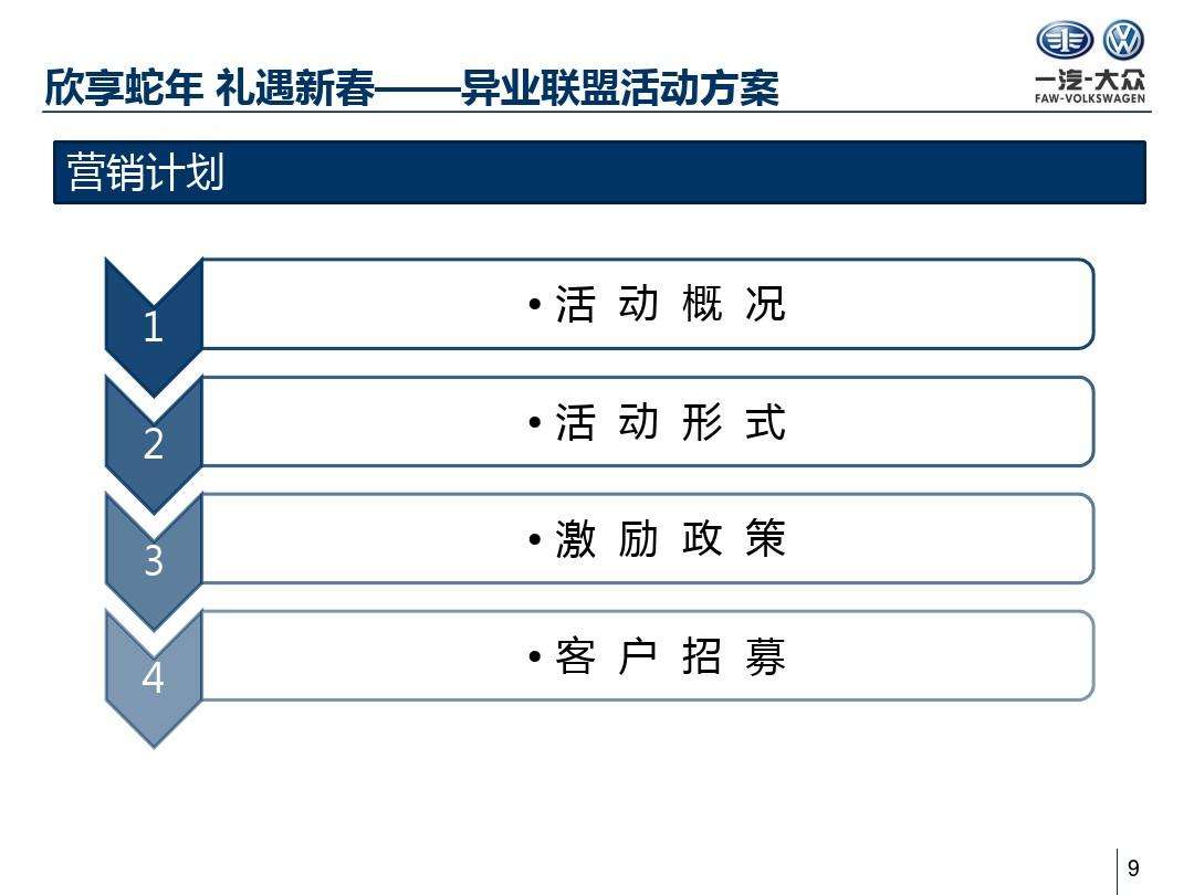 异业联盟营销方案(异业联盟营销方案图片)