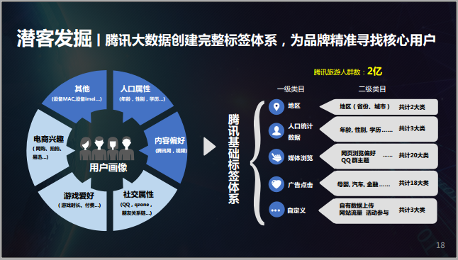 场景营销经典案例(场景营销经典案例炫迈)