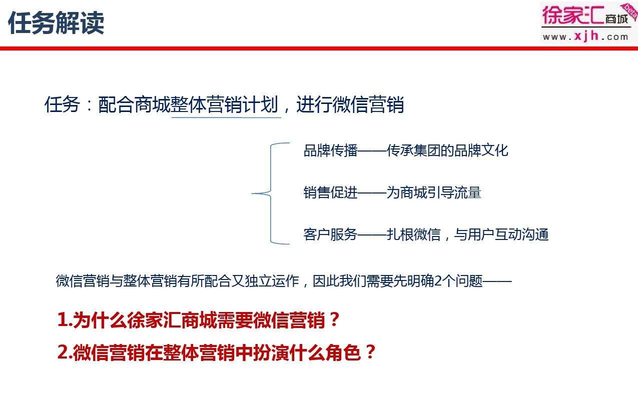 成功营销案例(成功营销案例分享)