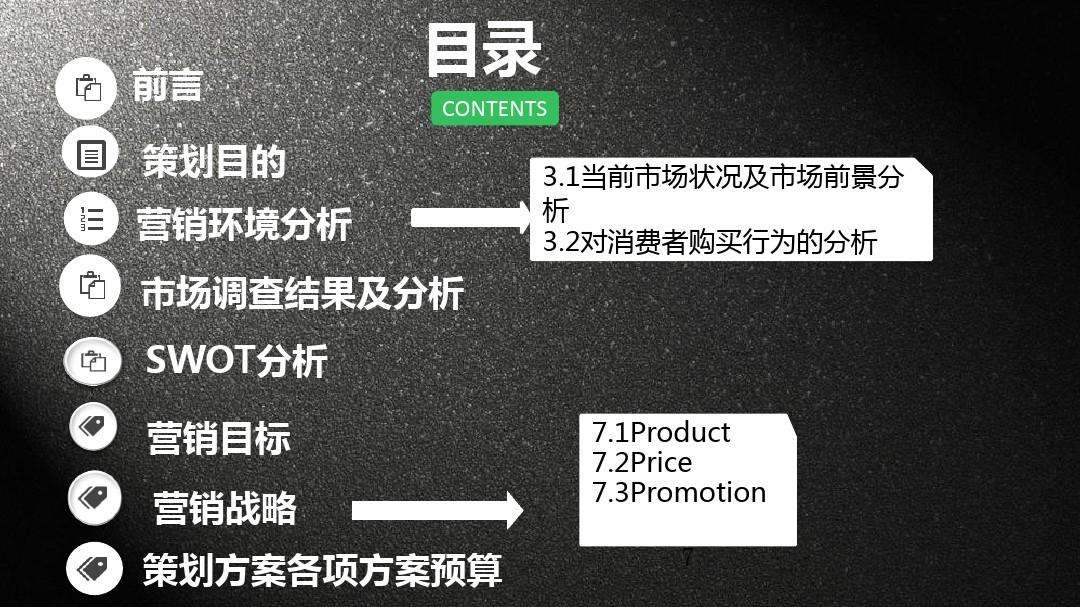 市场营销调查报告(外企在中国市场营销调查报告)