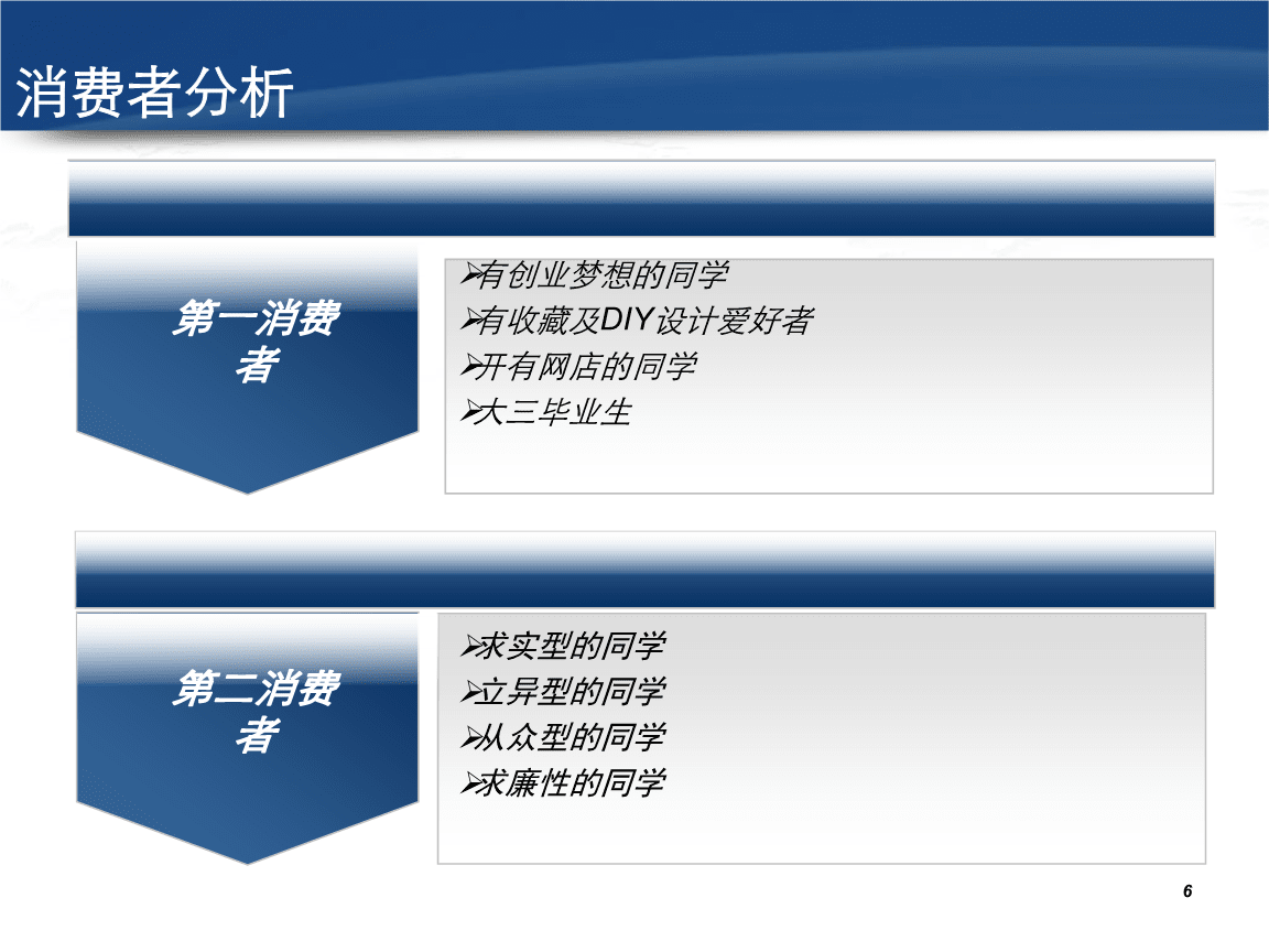 导入期营销策略(导入期营销策略为什么4p只有2p)