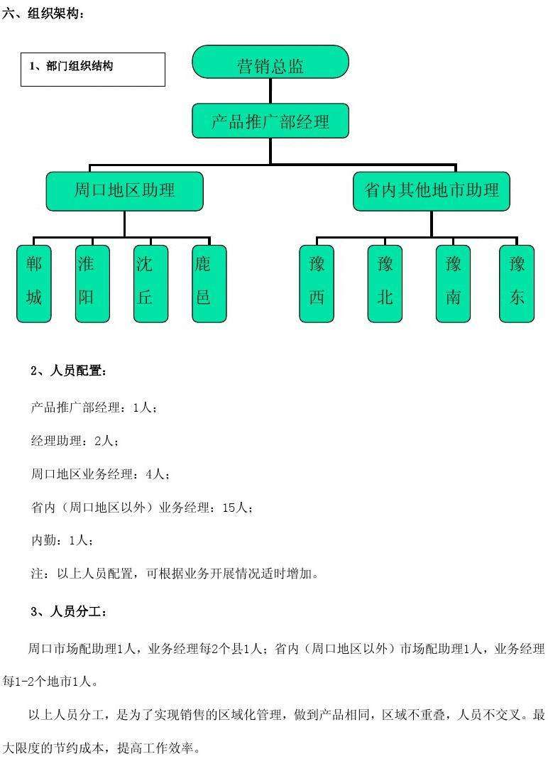 优秀营销策划方案(优秀营销策划方案机会是什么)