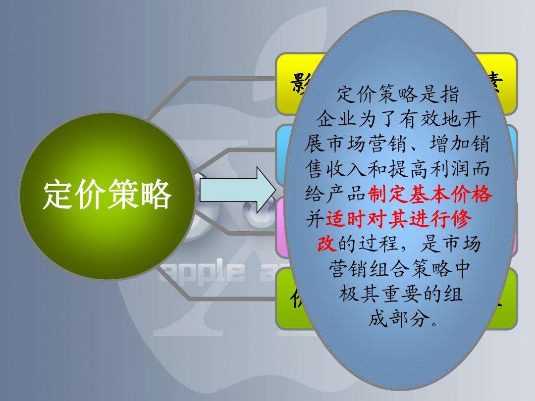 市场营销成功案例分析(市场营销成功案例分析500字)