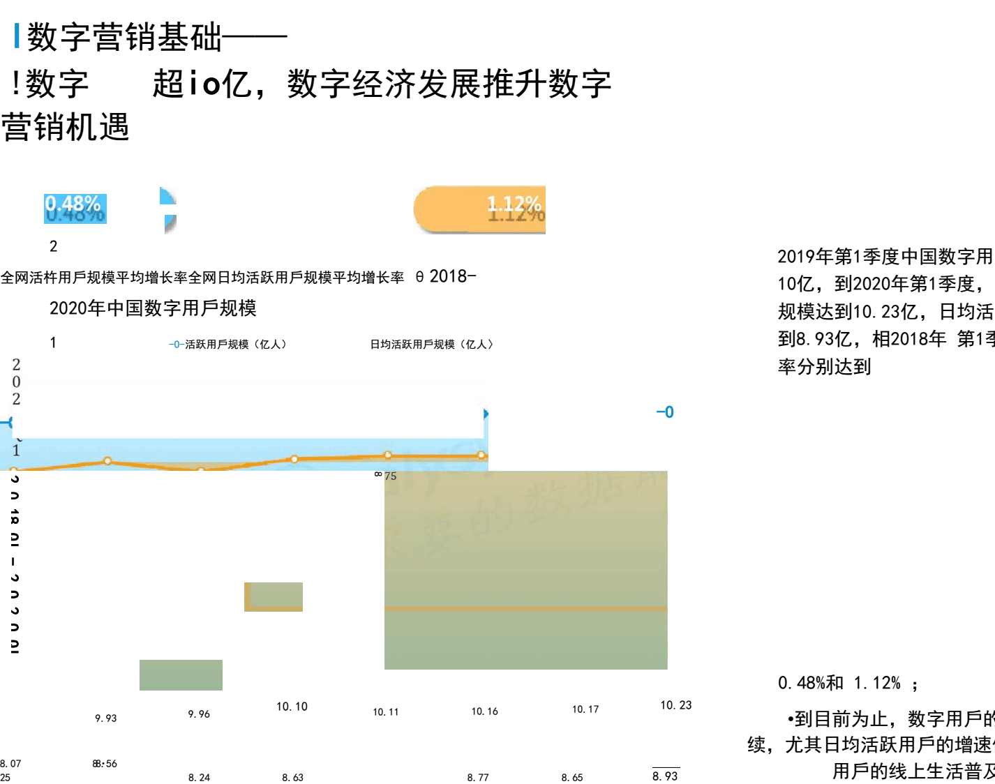 市场营销行业分析报告(市场营销行业分析报告范文模板)