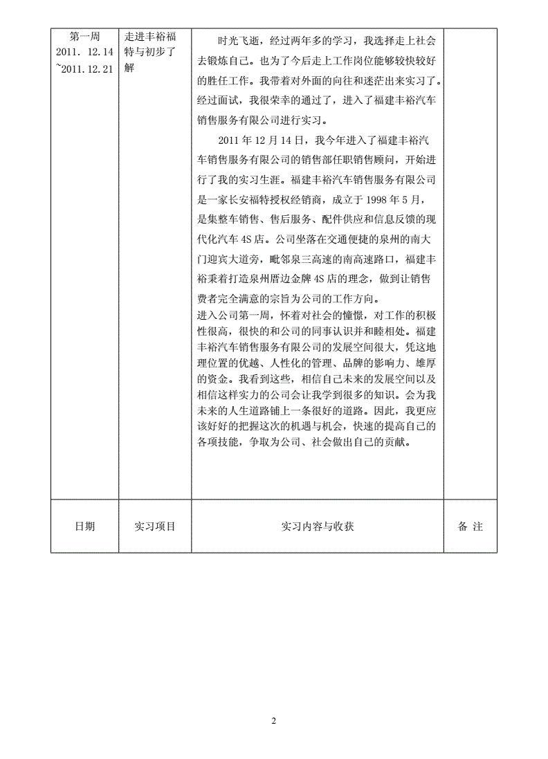 关于市场营销实习周记的信息