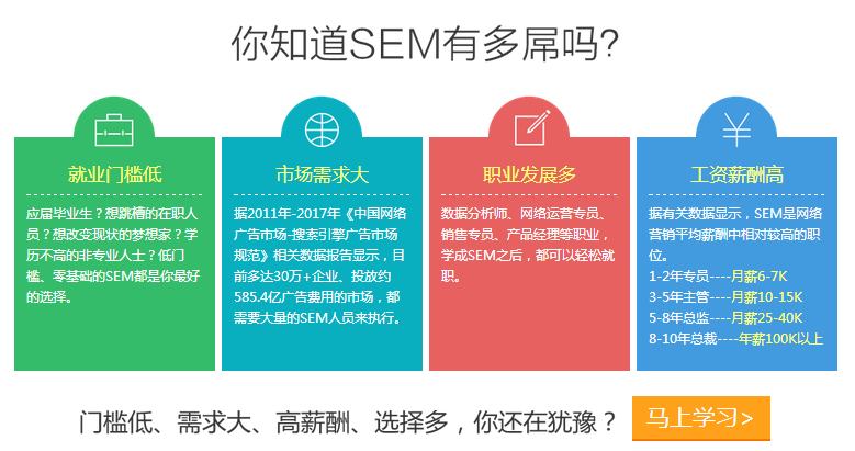 包含北京汉誉实战营销培训的词条