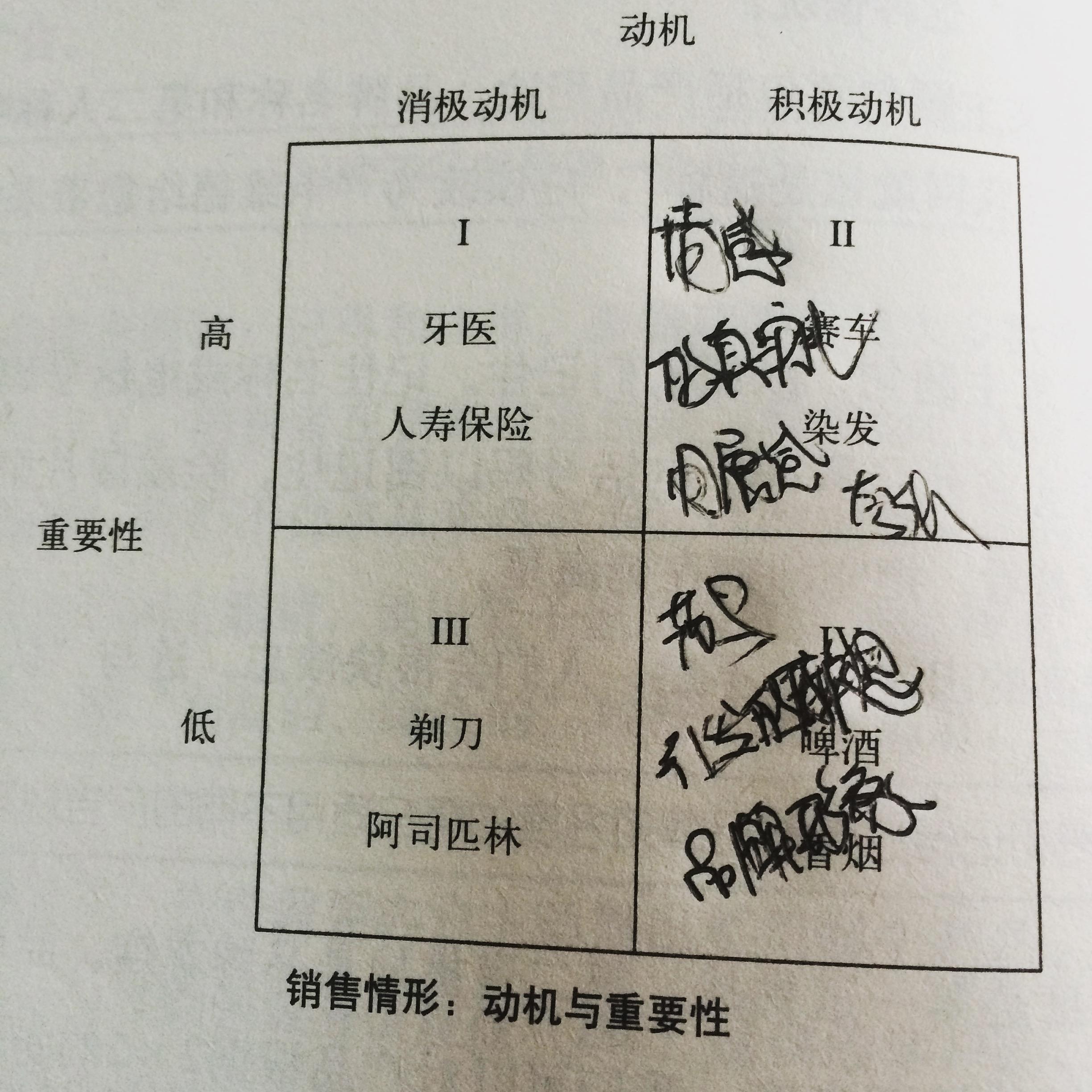 细节营销读后感(细节营销读后感1000字)