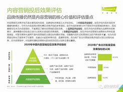 内容营销的特点(内容营销的特点有哪些)