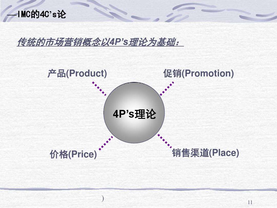 整合营销传播最基础的形式是(下列属于整合营销传播的特征的有)