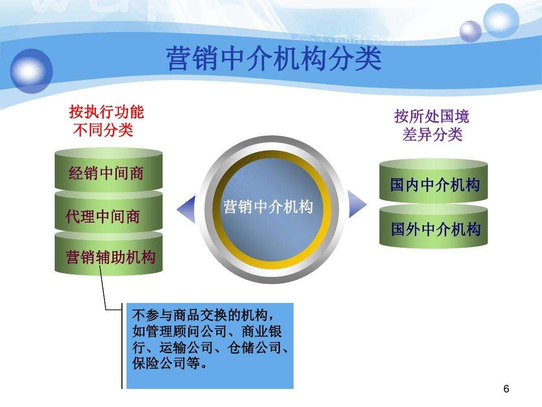 国际市场营销案例(国际市场营销案例分析答案)