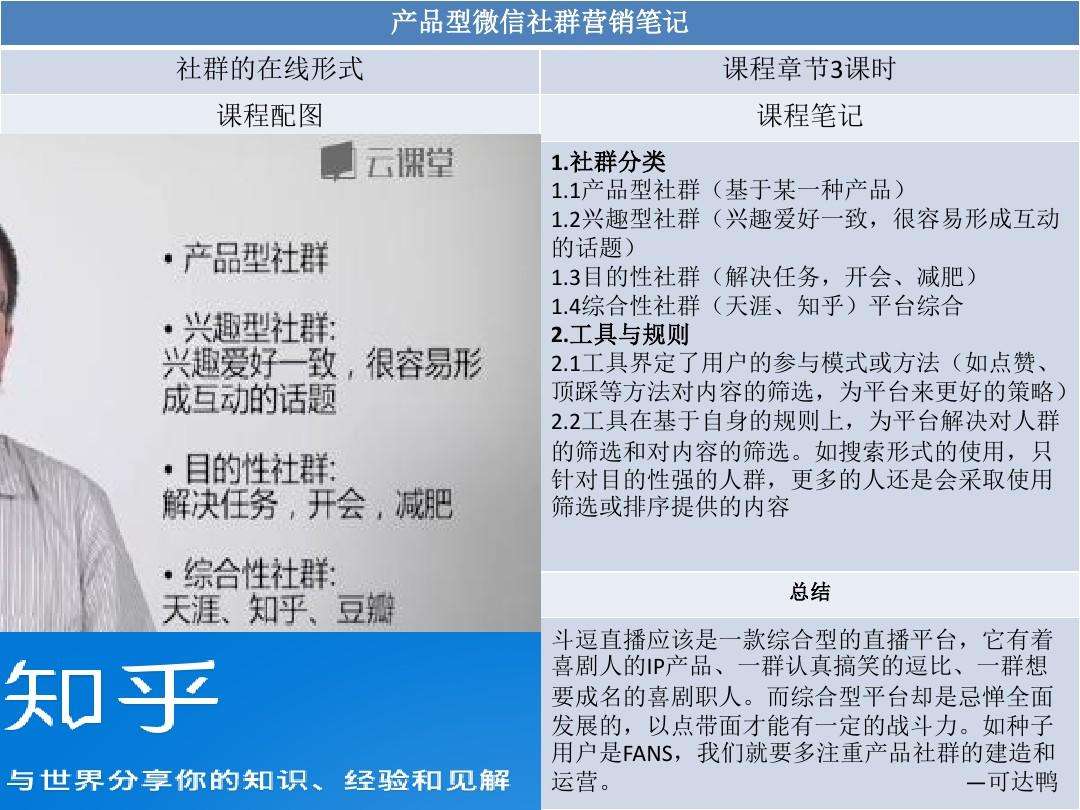 微信社群营销推广方案(微信社群营销推广方案具体时间)