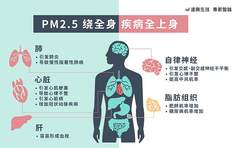 营销PM(营销pr是什么意思)