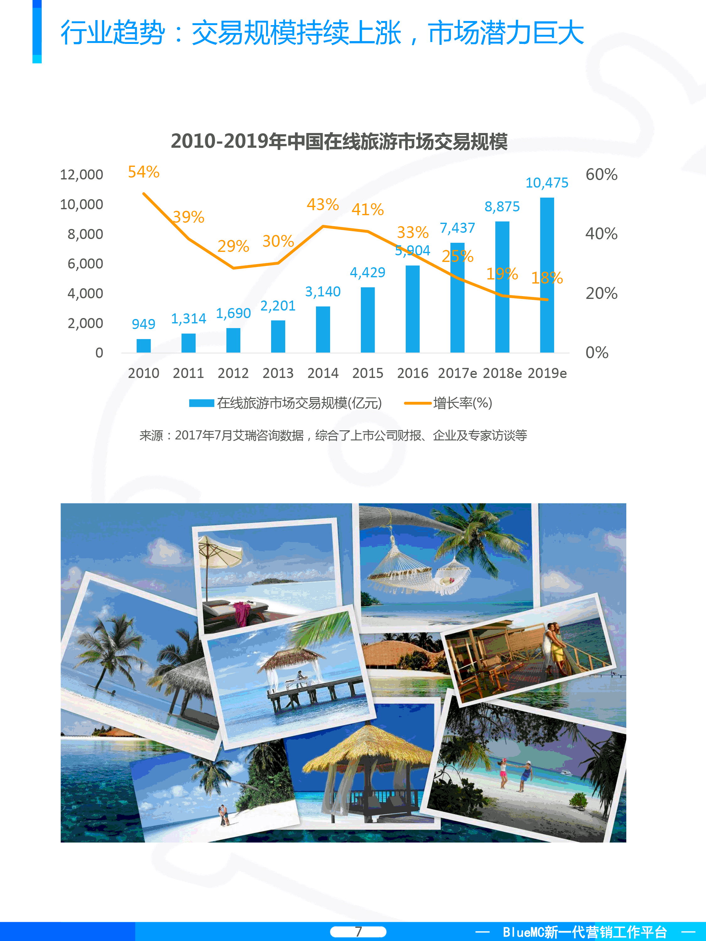 旅游营销案例(成功的旅游营销案例)