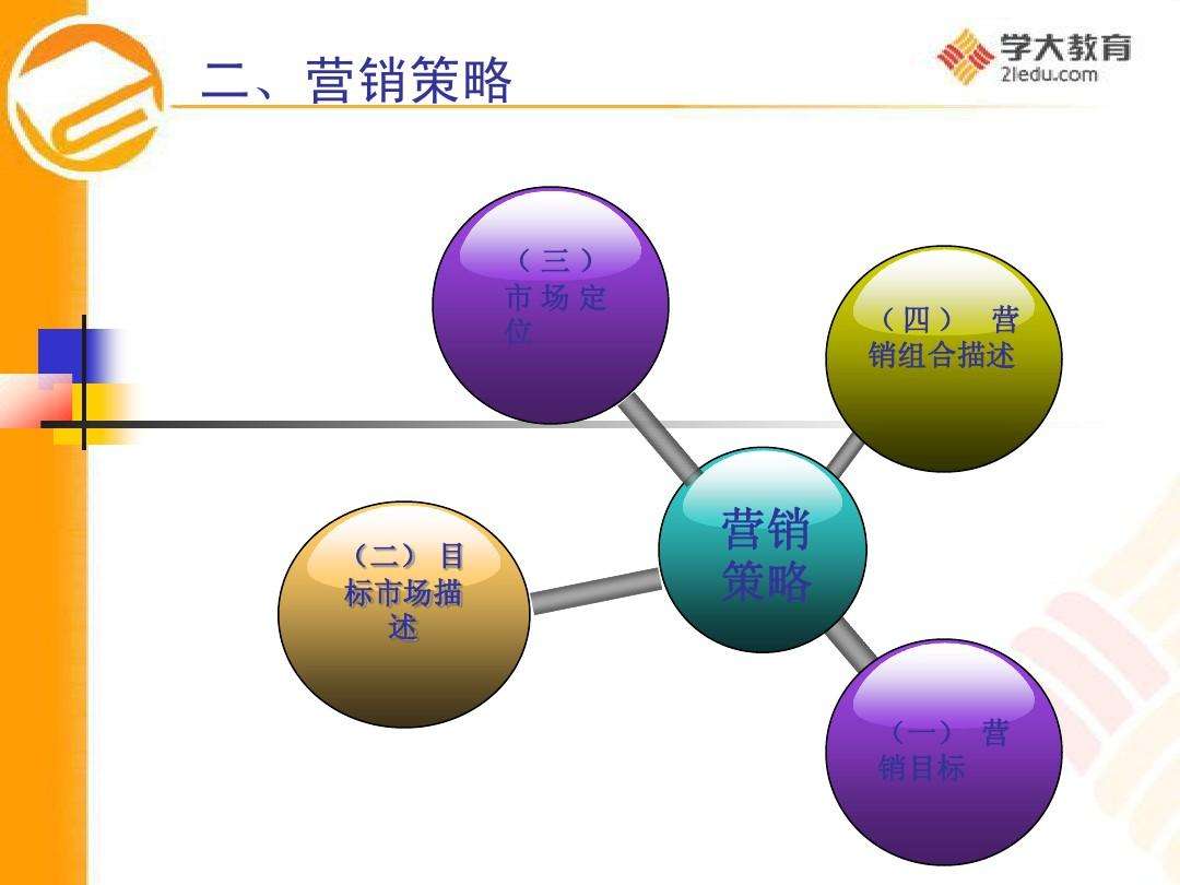 服务营销组合(服务营销组合与传统营销组合的异同)