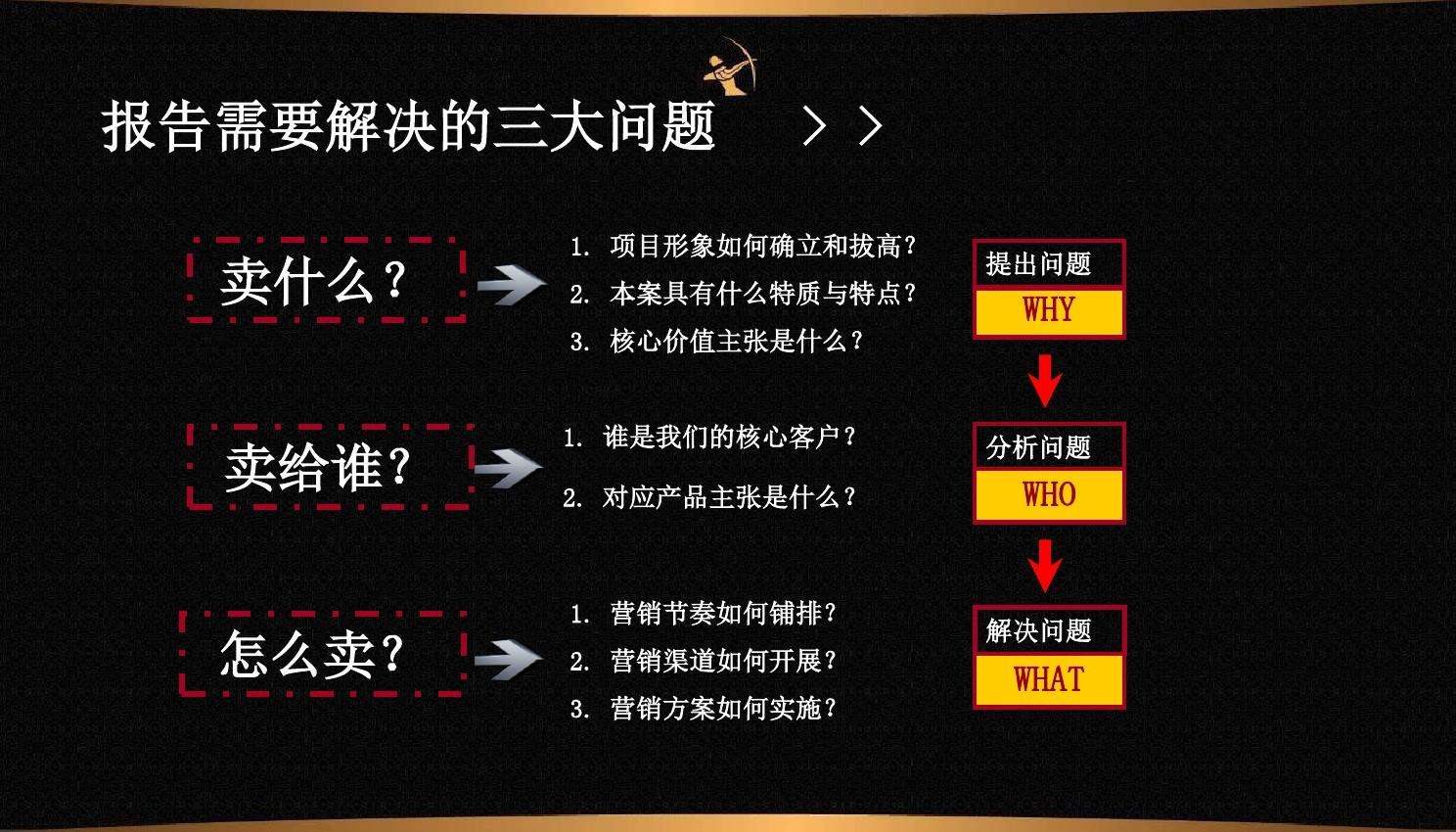 营销方案ppt(酒店产品营销方案ppt)