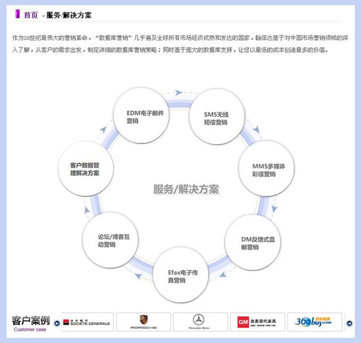 lbs营销案例(有创意的lbs营销案例)