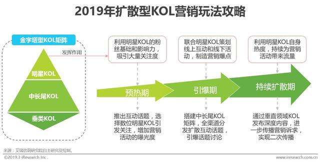 定制营销案例(定制营销策略案例)