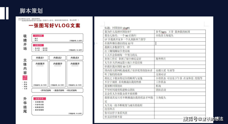 短视频营销策划方案(短视频营销策划运营方案)