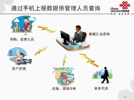 江中营销管家下载(江中集团营销管家下载)