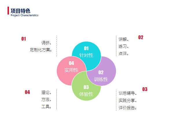 营销管理咨询(营销管理咨询公司简介)