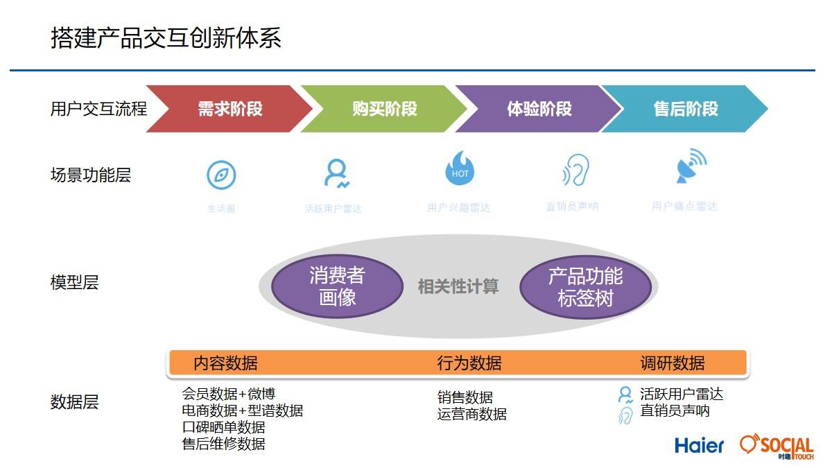 品牌营销策划(品牌策划收费标准)