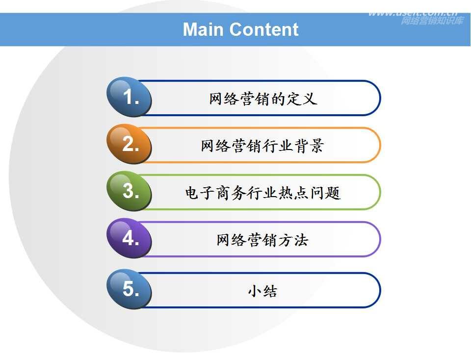 营销和推广的区别(营销推广和营销策划的区别)