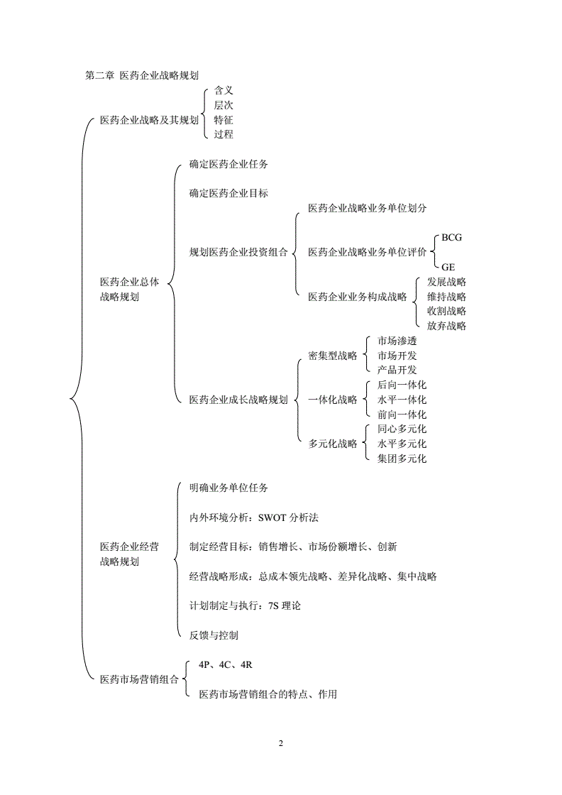 市场营销模式(现代销售模式有哪些)