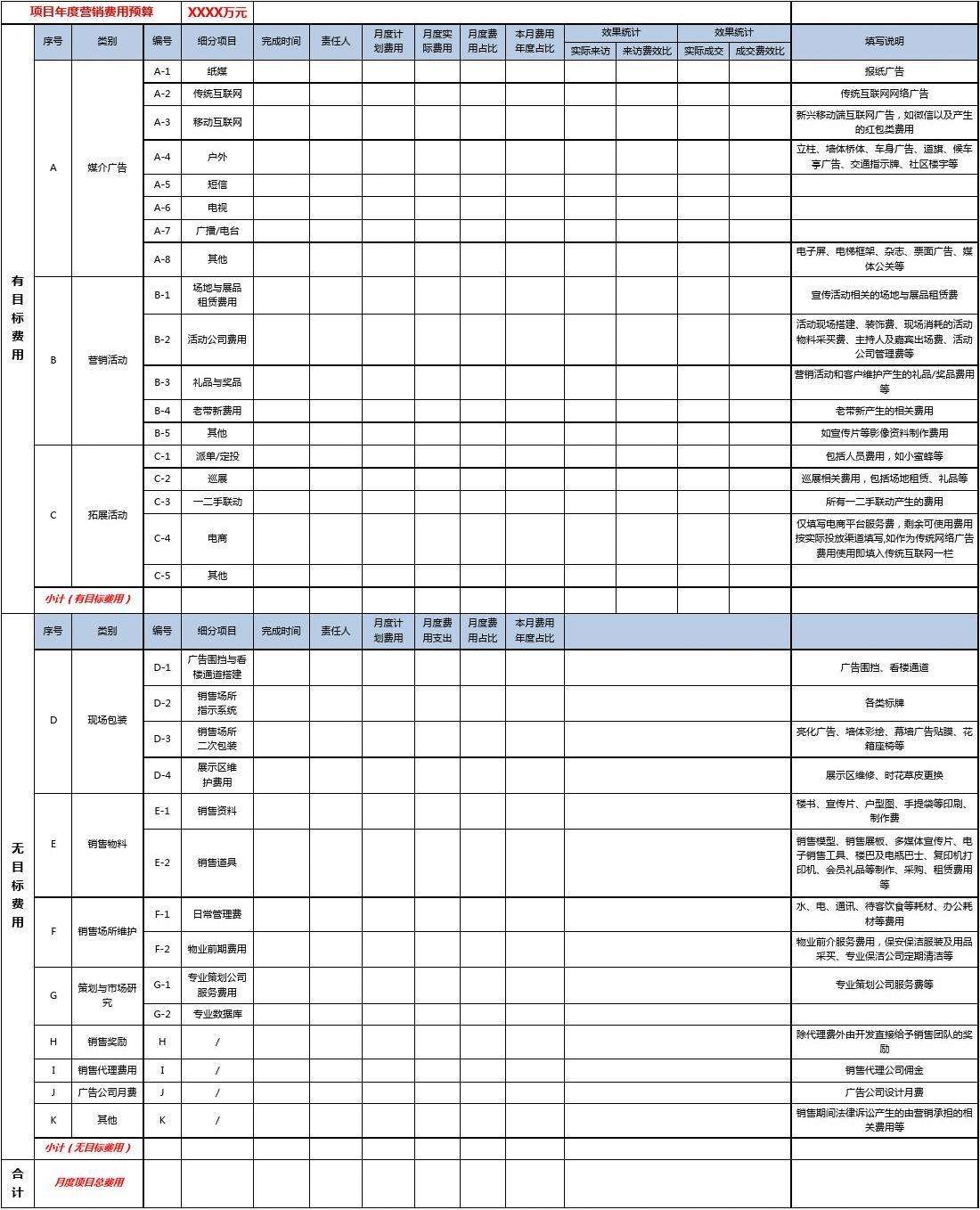 营销计划包括哪些内容(房地产营销计划包括哪些内容)