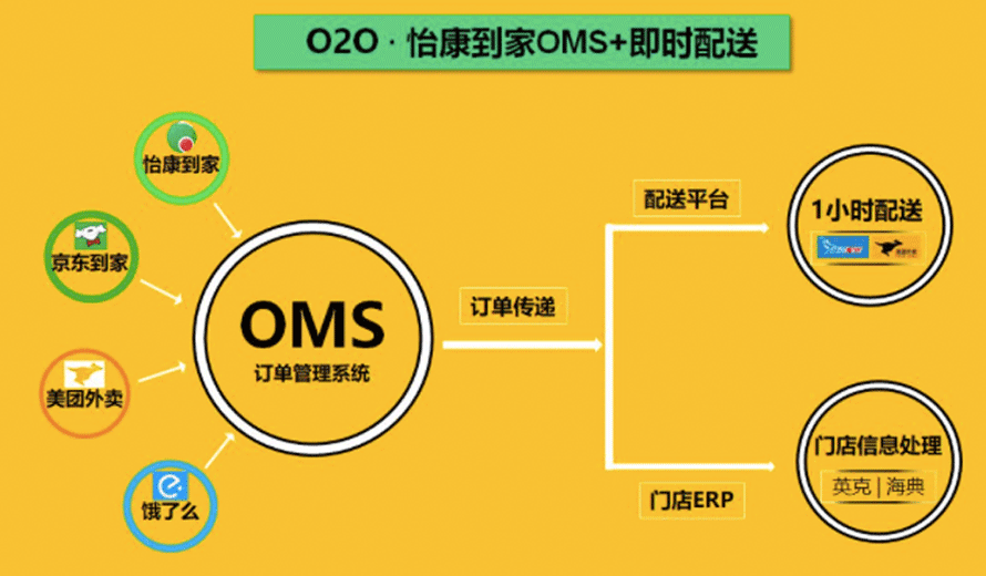 新零售营销策划方案(新零售营销策划方案ppt)