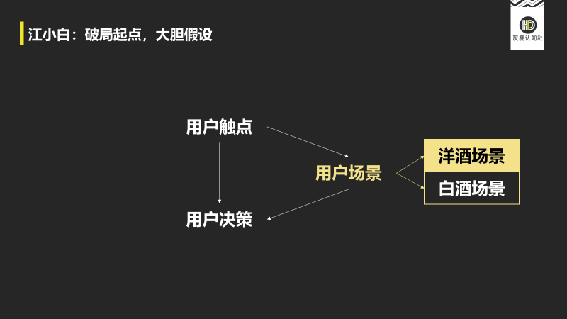 体验营销案例(体验营销案例及分析乐高产品)