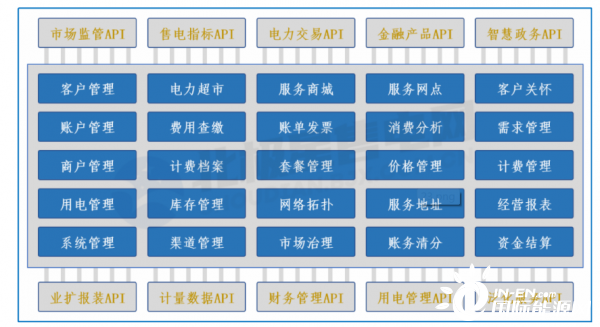 交易营销(交易营销案例)