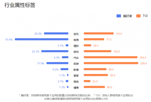 抖音的营销策略分析(抖音的营销价值及其利用策略分析)