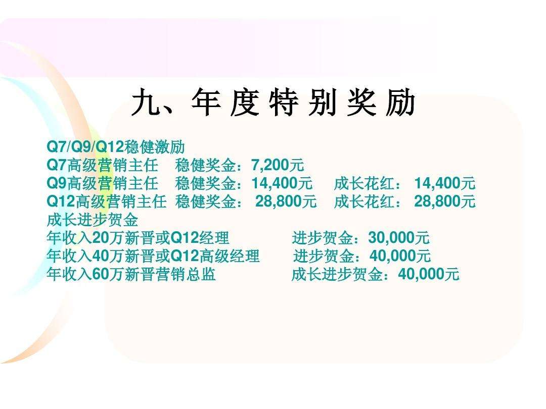 安利营销模式奖金制度(安利销售模式与奖金制度)