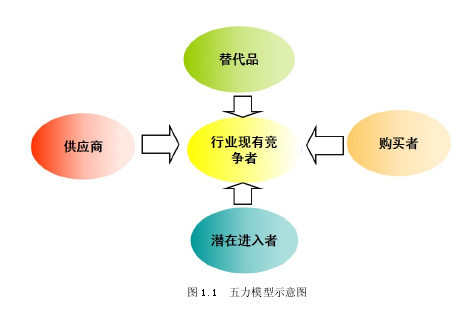 市场营销战略(市场营销战略属于企业的什么战略)