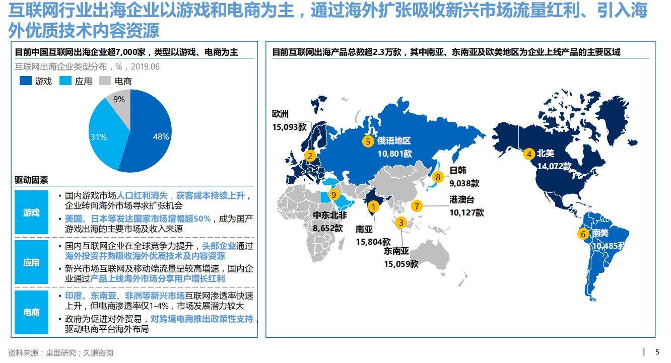 海外营销(教育公司海外营销)