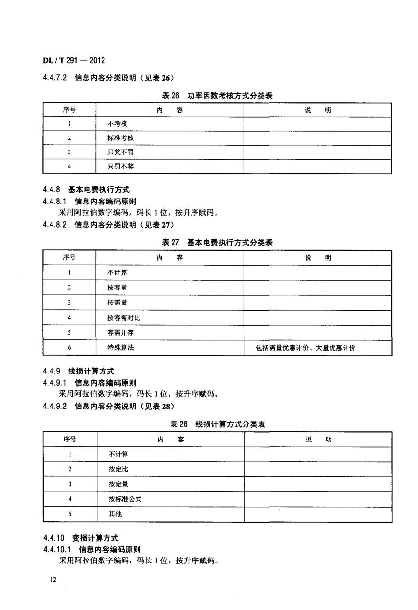 营销代码怎么填(营销代码怎么填写)