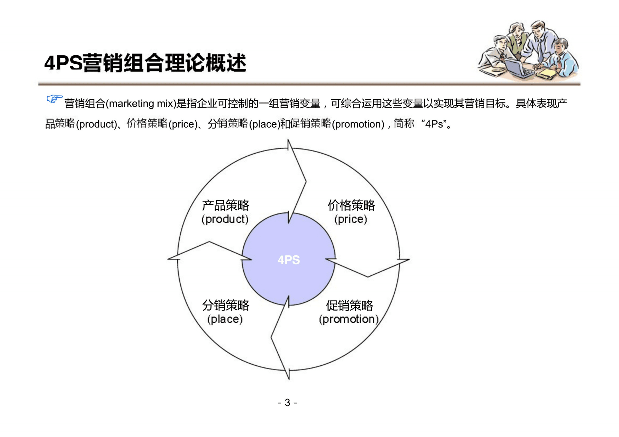 营销战略三角模型(营销战略新三角模型)