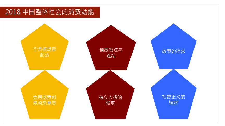 海底捞的营销策略(海底捞的营销策略总结)