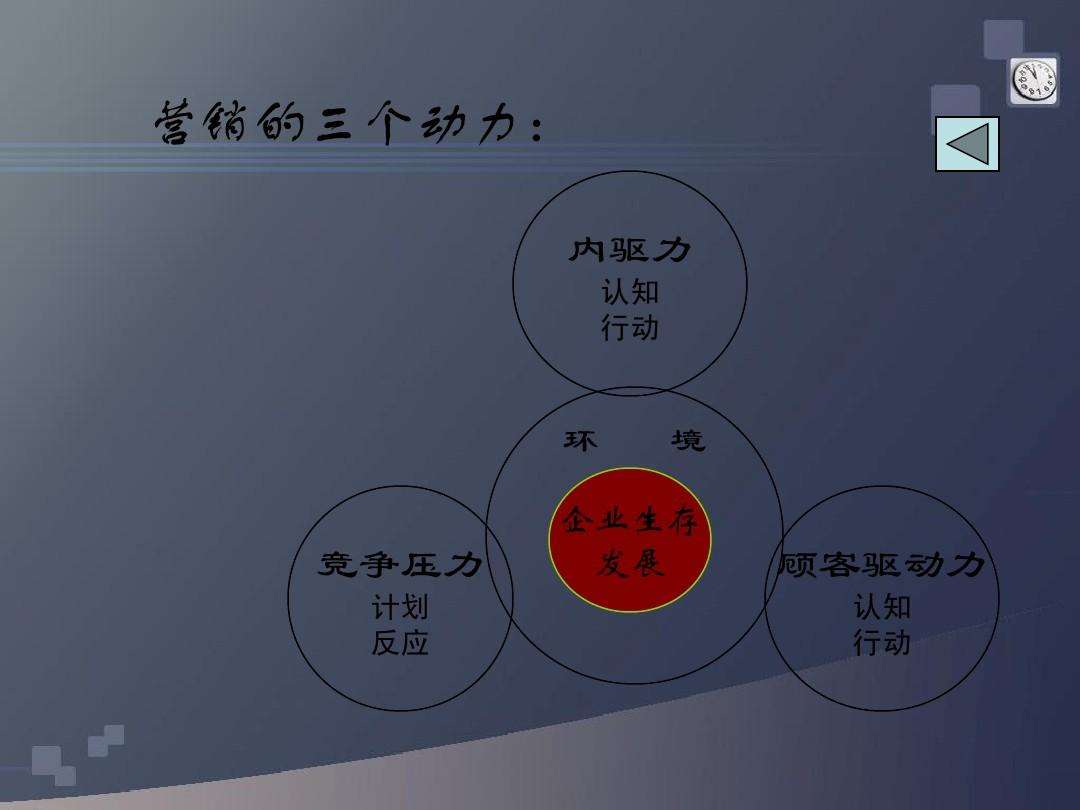 营销战略有哪些(可供企业选择的目标市场营销战略有哪些)