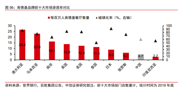 必胜客的市场营销方案(必胜客市场营销策划方案)