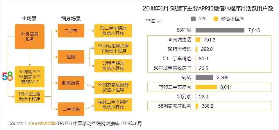 app营销策略(app营销策略怎么写)