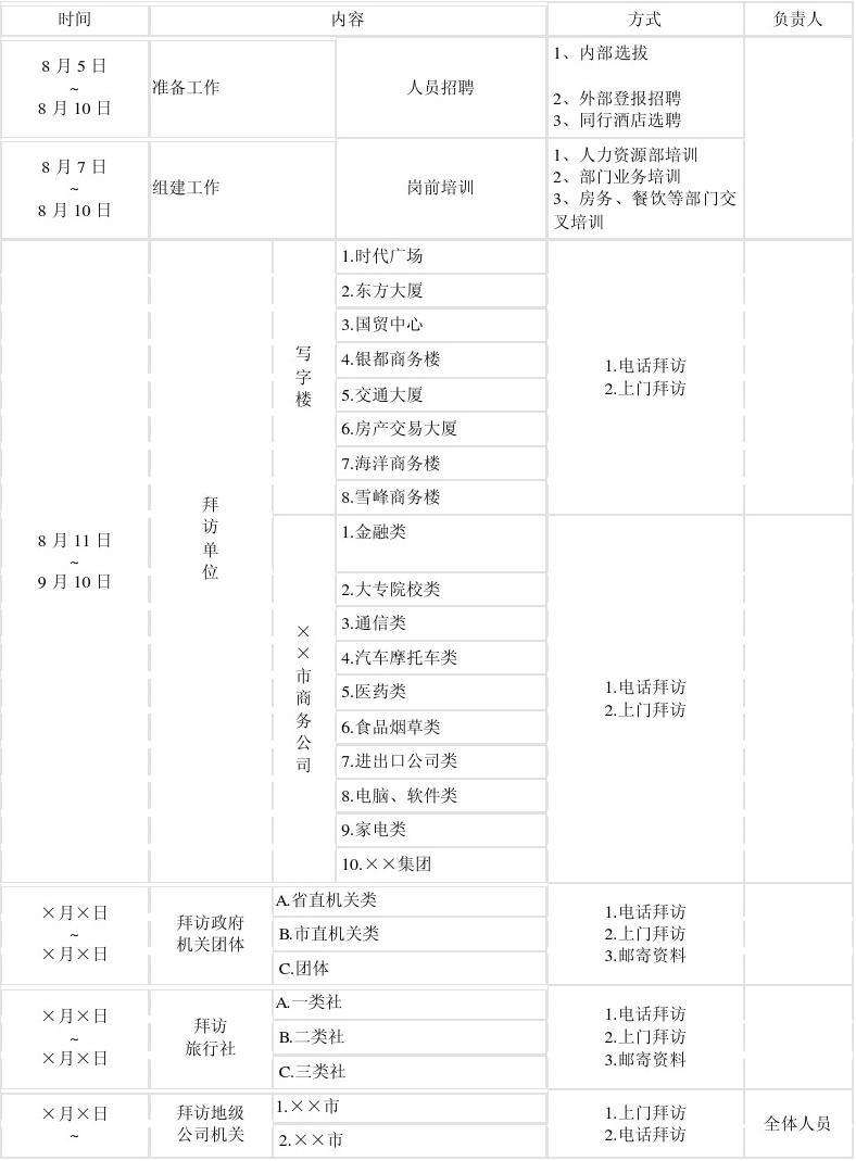 营销策划表格(营销活动方案表格)