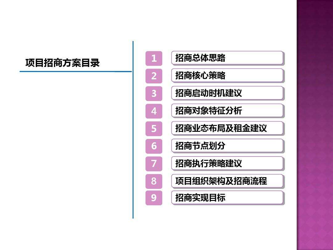 营销方案有哪些(营销方案包括哪些内容)